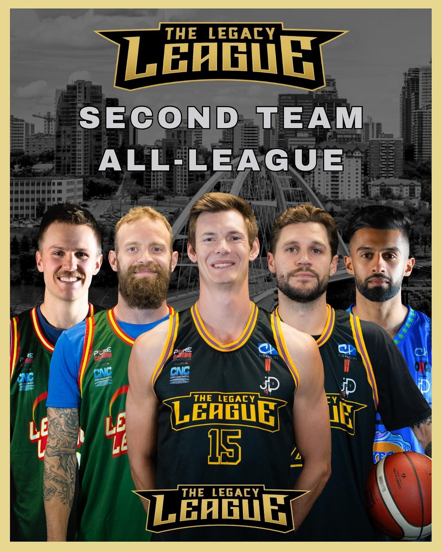 Announcing our All-League Second Team selections!