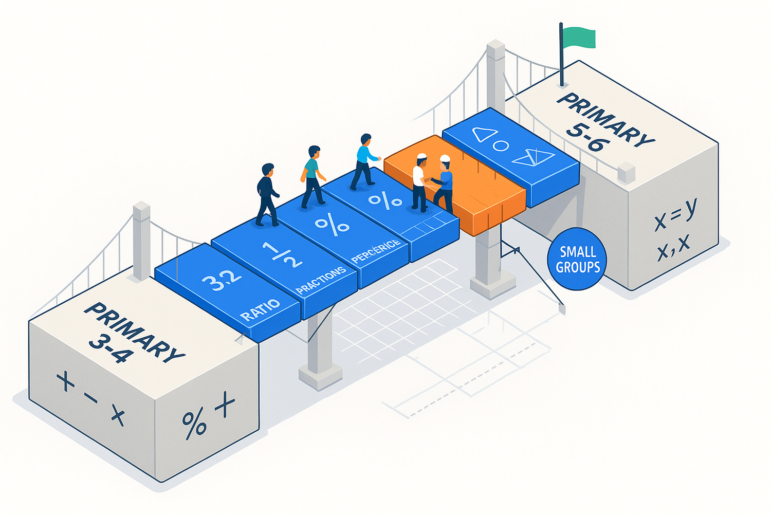Math education illustration