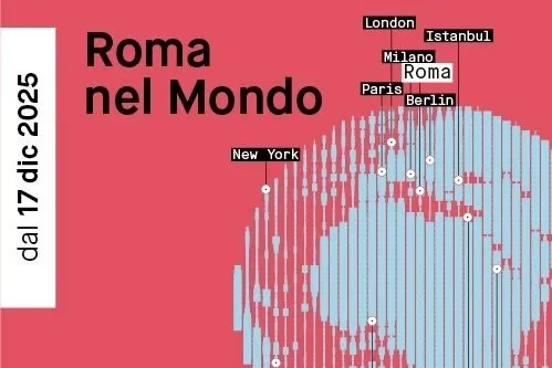 Roma nel Mondo Exhibition at MAXXI, Rome