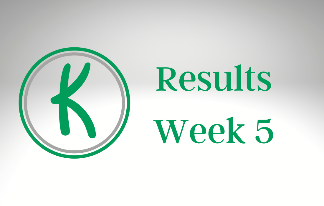 Tournament Results - Week 5