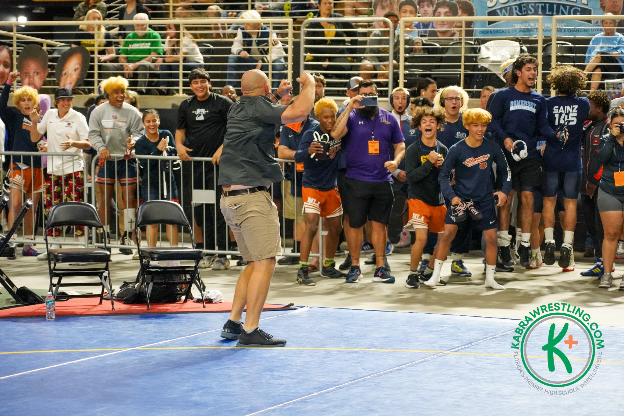 Kabra Wrestling’s ‘Early’ team rankings are out