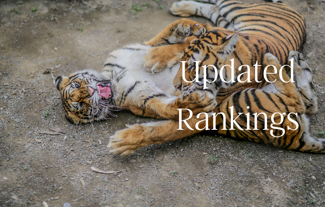 Kabra+: Updated Class 3A Individual Rankings