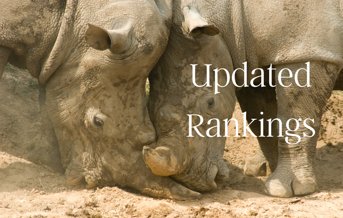 Kabra Wrestling’s official  team rankings