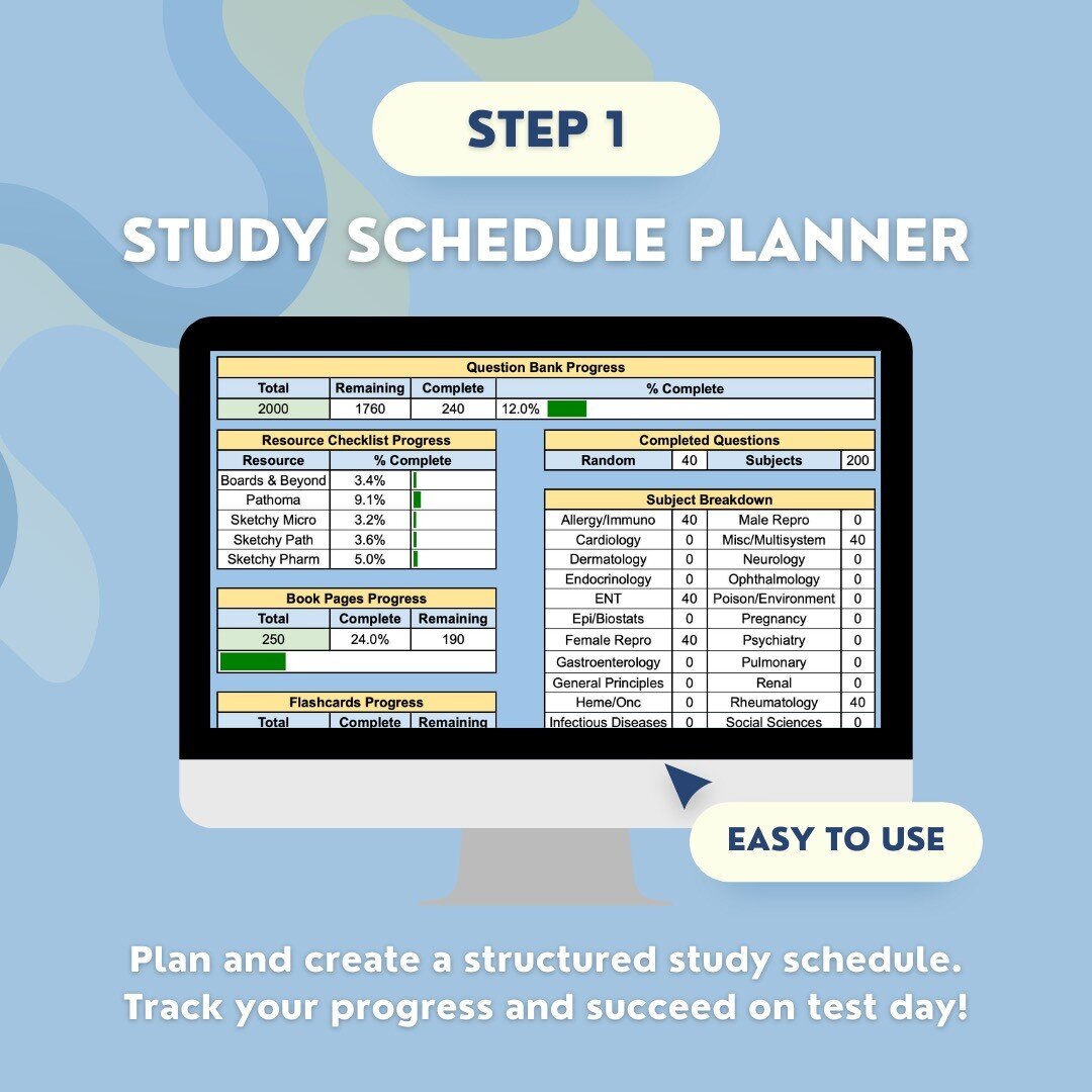 I remember trying to come up with a study plan for Step 1. It's difficult, and taking that first step in creating a structured schedule is often a roadblock in itself. With that in mind, I decided to create a template in Google Sheets meant to help y