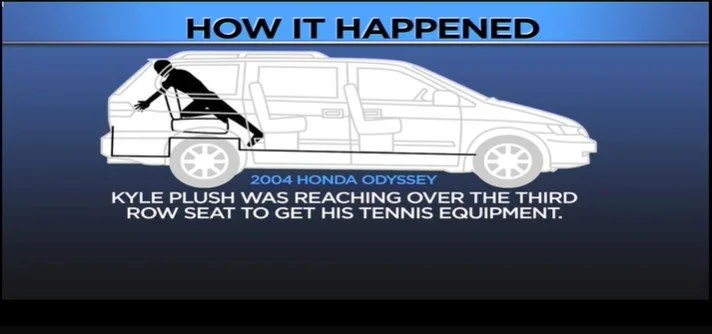 How it happened
