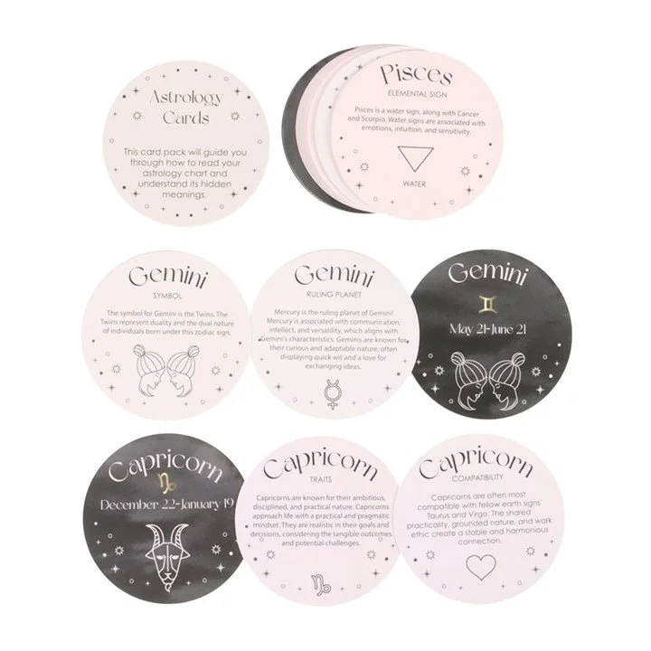 Astrology Card Gift Set (backs).jpg