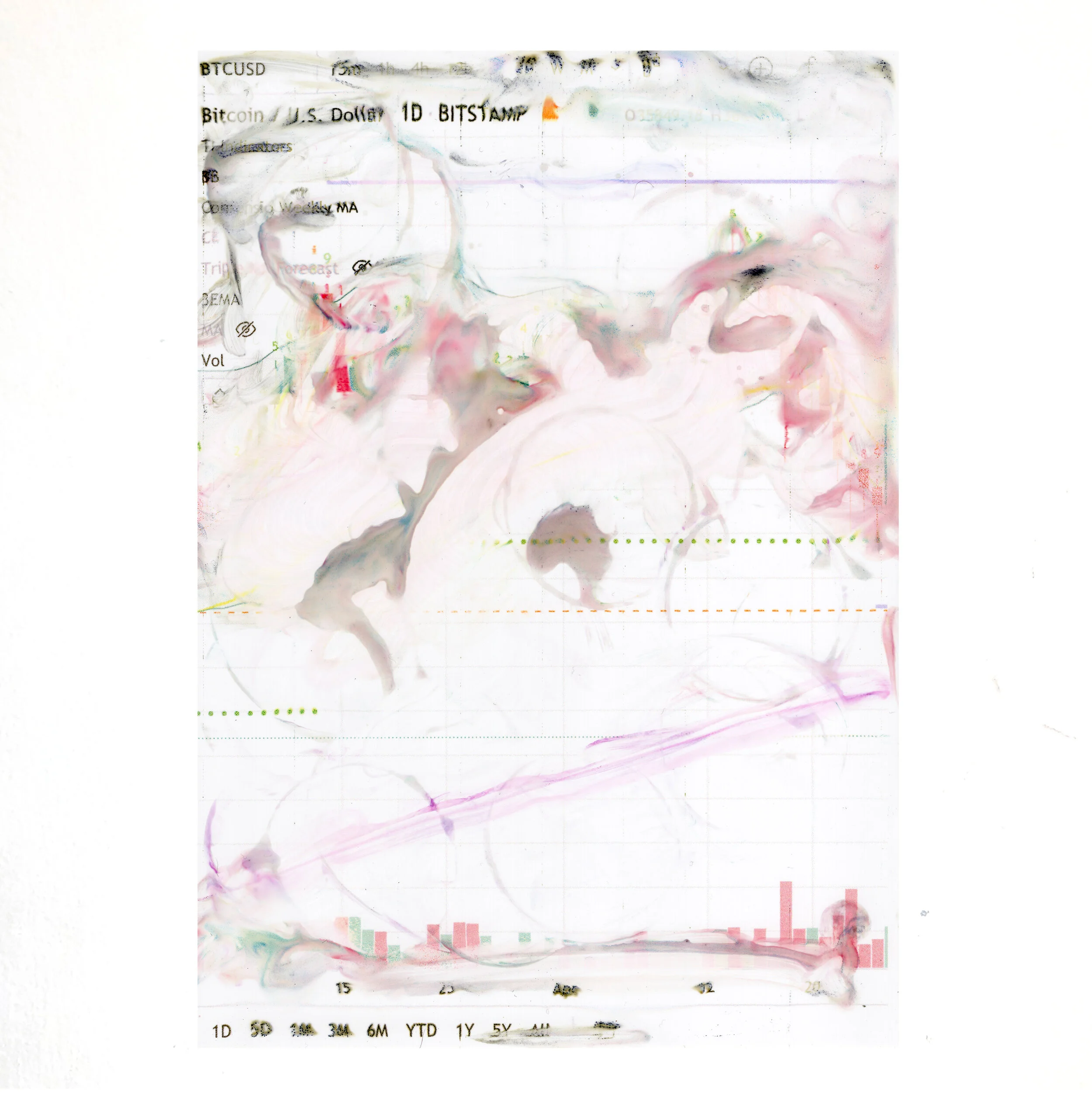 btcusd.jpg