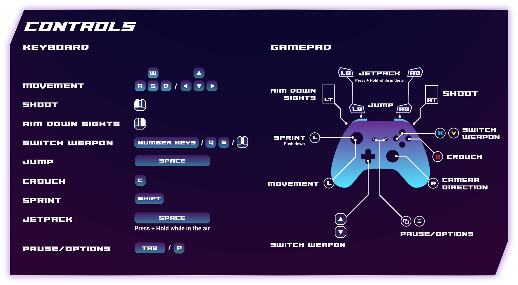 Controls Instructions.png
