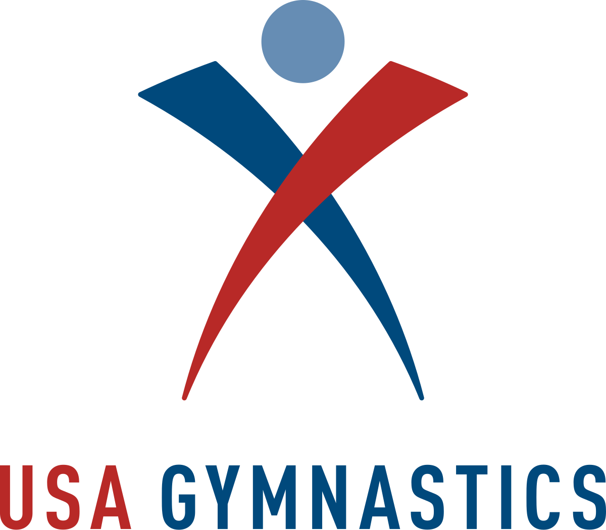 USA Gymnastics.png
