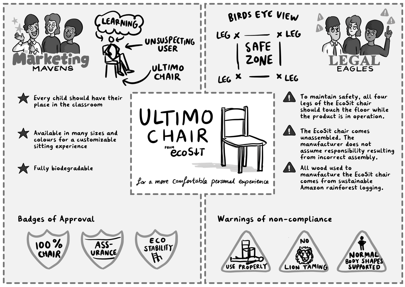 A graphic of a chair and instructions  AI-generated content may be incorrect.