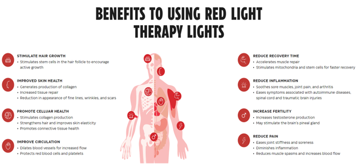 Best light for fertility - red and infrared light therapy.