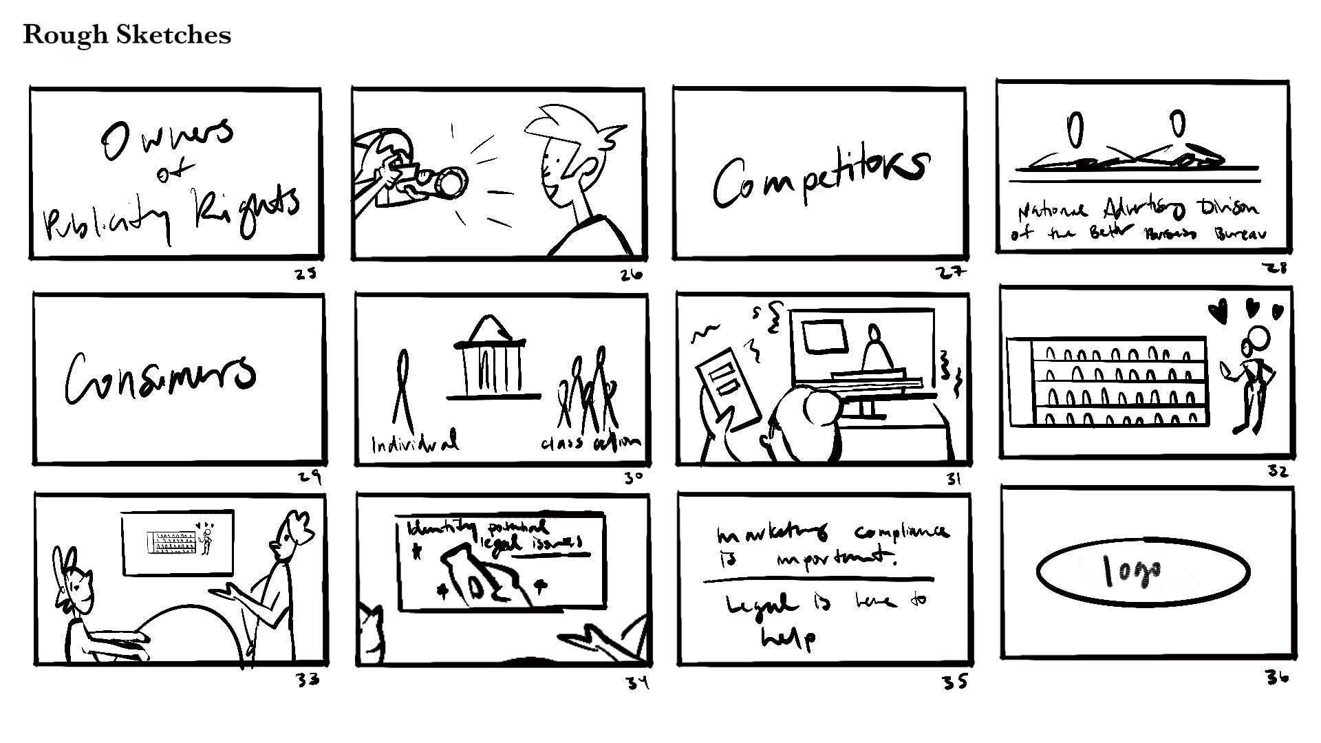 Scott's_Marketing-sketches.jpg