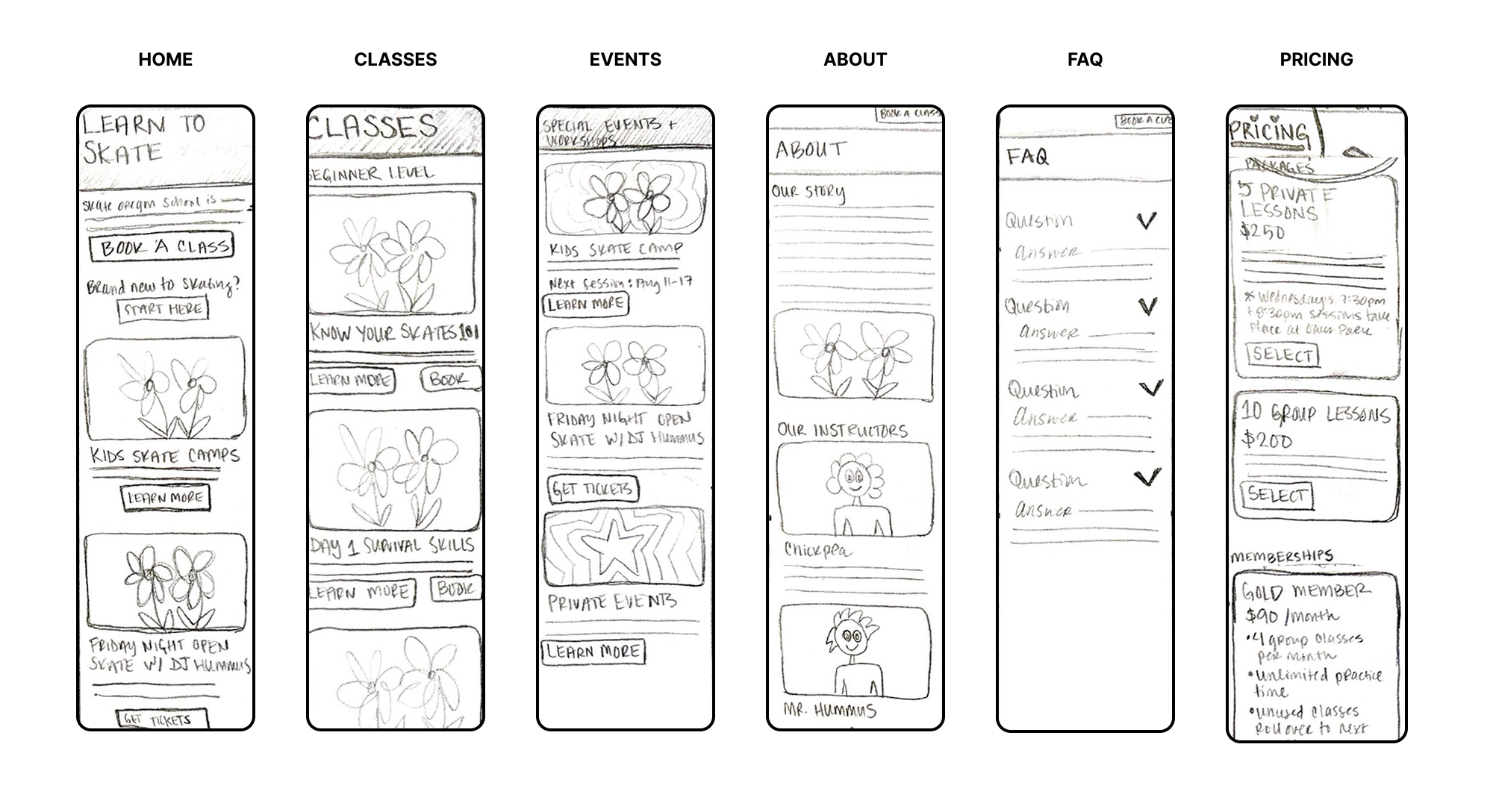 Hand-drawn wireframe sketches of six screens: Home, Classes, Events, About, FAQ, and Pricing