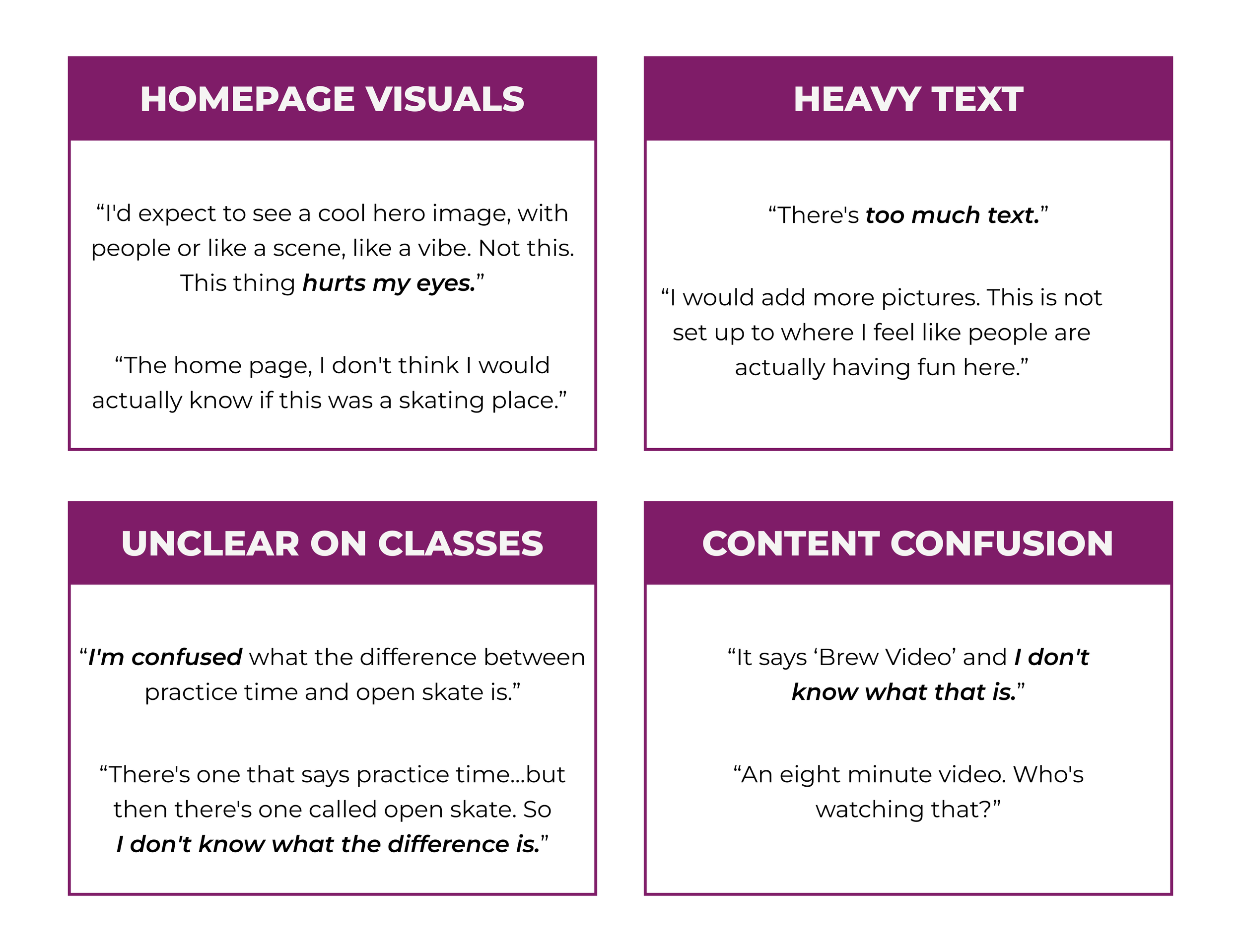 Main insights from the site evaluation, including too much text, unnatractive visual design, and confusion around class schedules and other content.