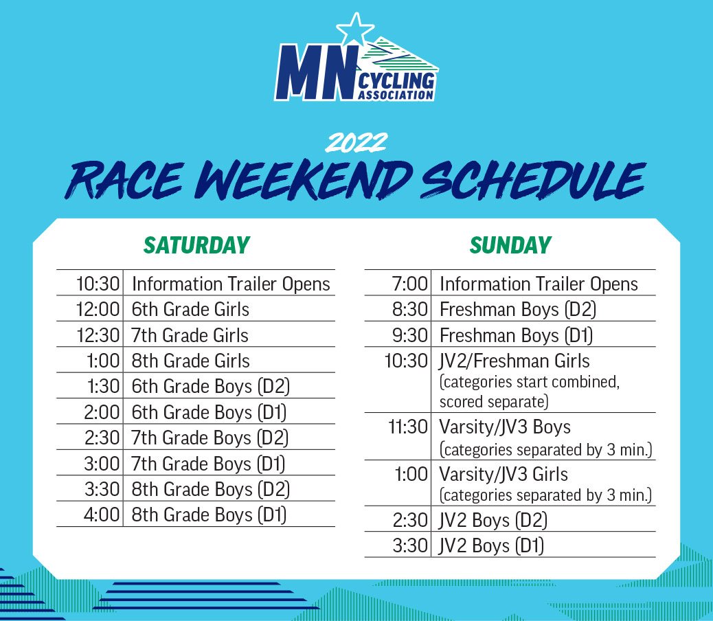 RACE: Lake Rebecca Park Reserve