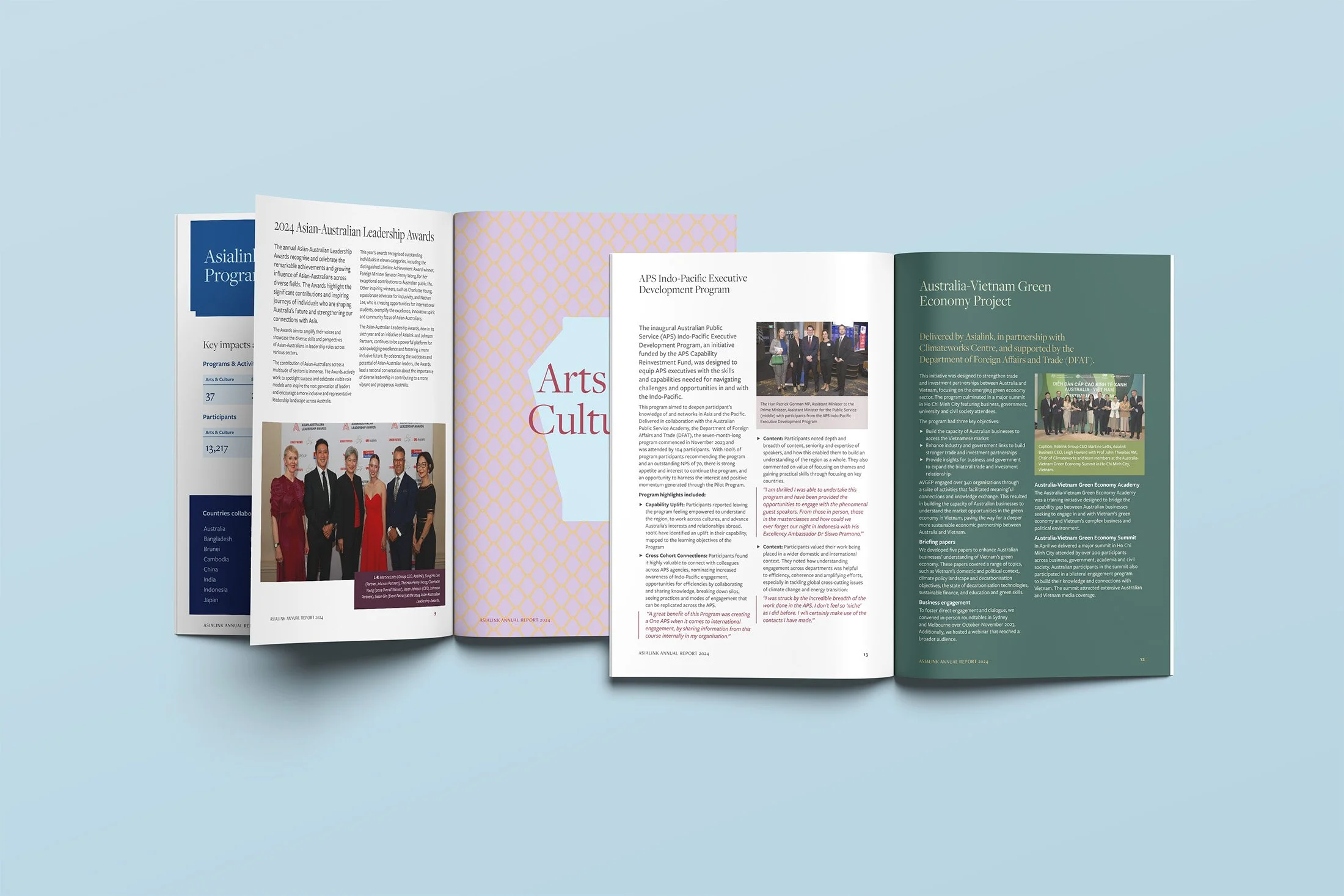 Asialink-AR-2024-B.jpg