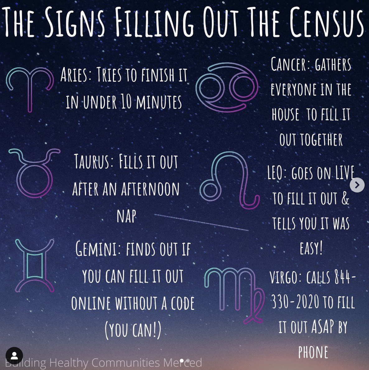 April 1st is Census day! Have you been counted?
You can fill it out:
Online 💻
Over the Phone 📞
By Mail 📮

Visit my2020census.gov for more information and remember: #EveryoneCounts #CensusDay