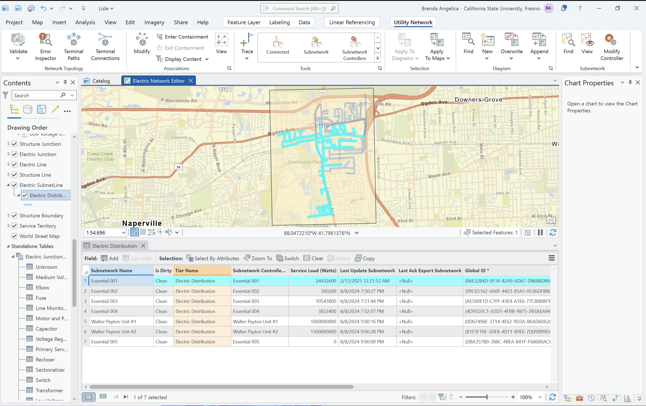 03 results from assign new features to a subnetwork.png