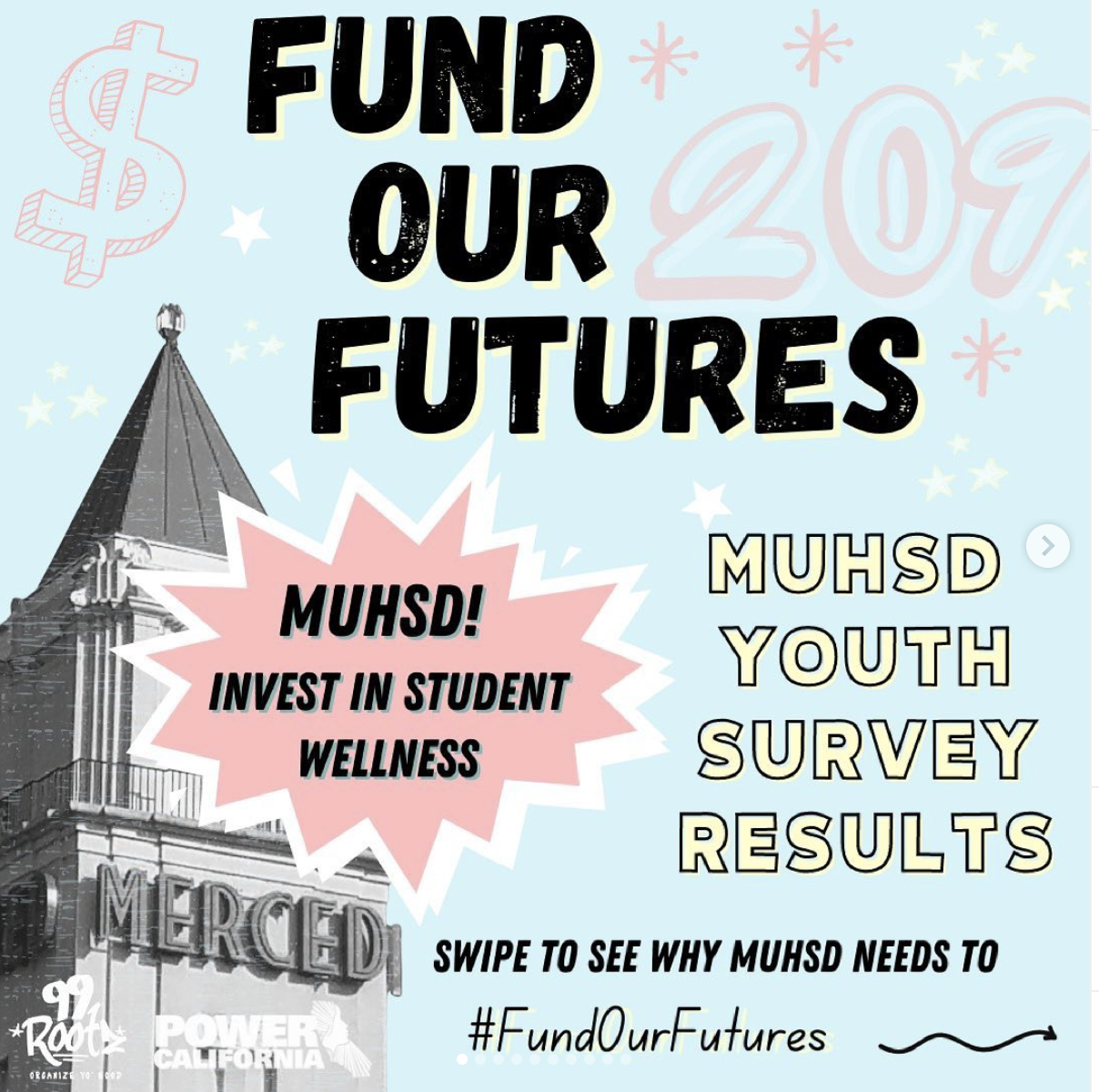 Our MUHSD survey received almost 300 responses and here’s what young people had to say. ⁣
⁣
Tag someone who needs to see this in the comments ‼️ ⁣
💥 Don’t forget to sign our pledge asking MUHSD to invest $10 million in student wellness! Link in bio 