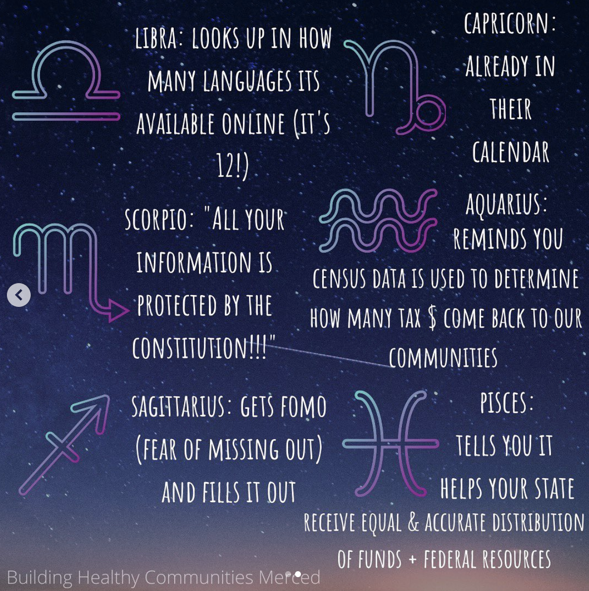 April 1st is Census day! Have you been counted?
You can fill it out:
Online 💻
Over the Phone 📞
By Mail 📮

Visit my2020census.gov for more information and remember: #EveryoneCounts #CensusDay