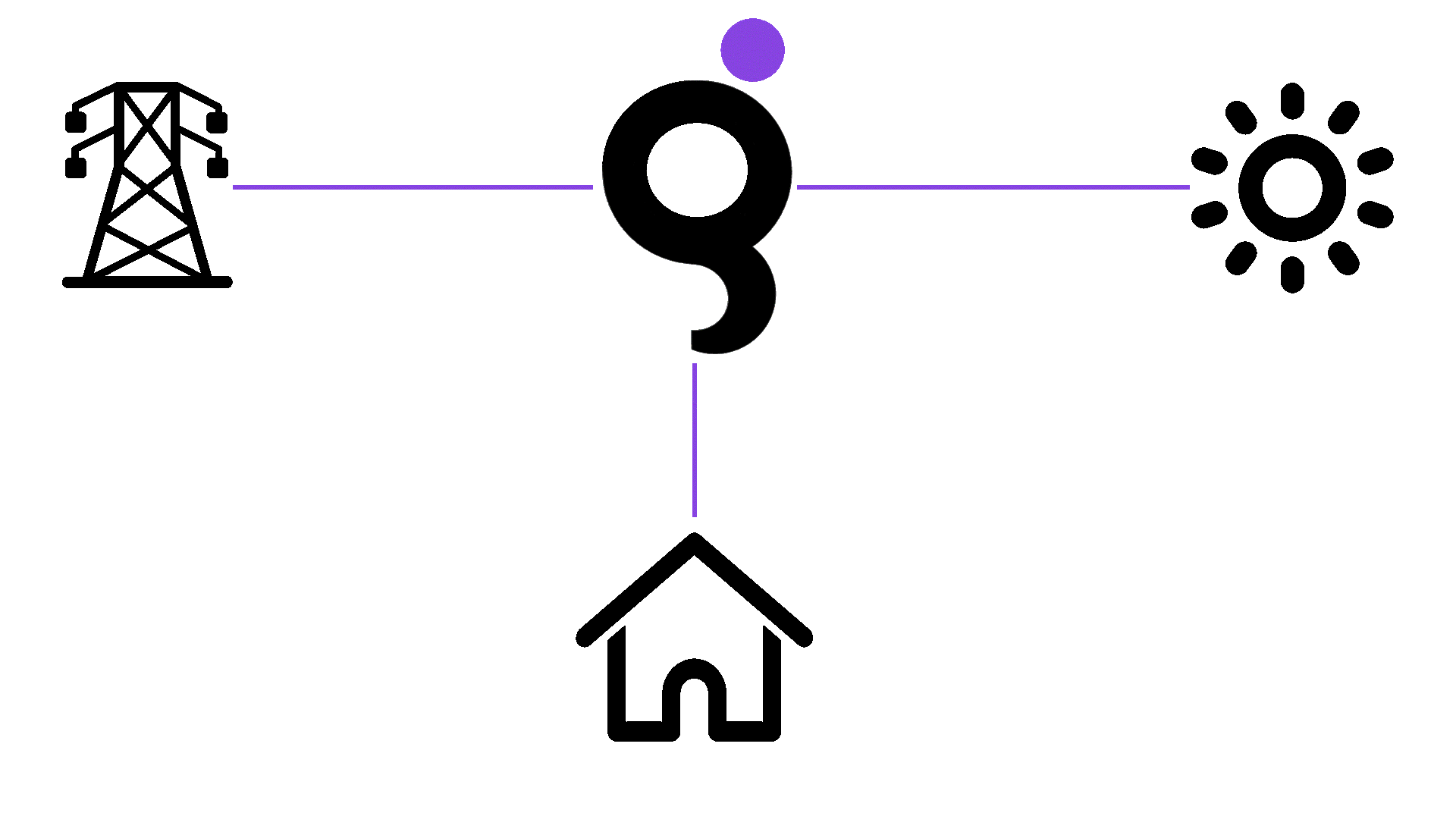 Glu webap animation1.gif