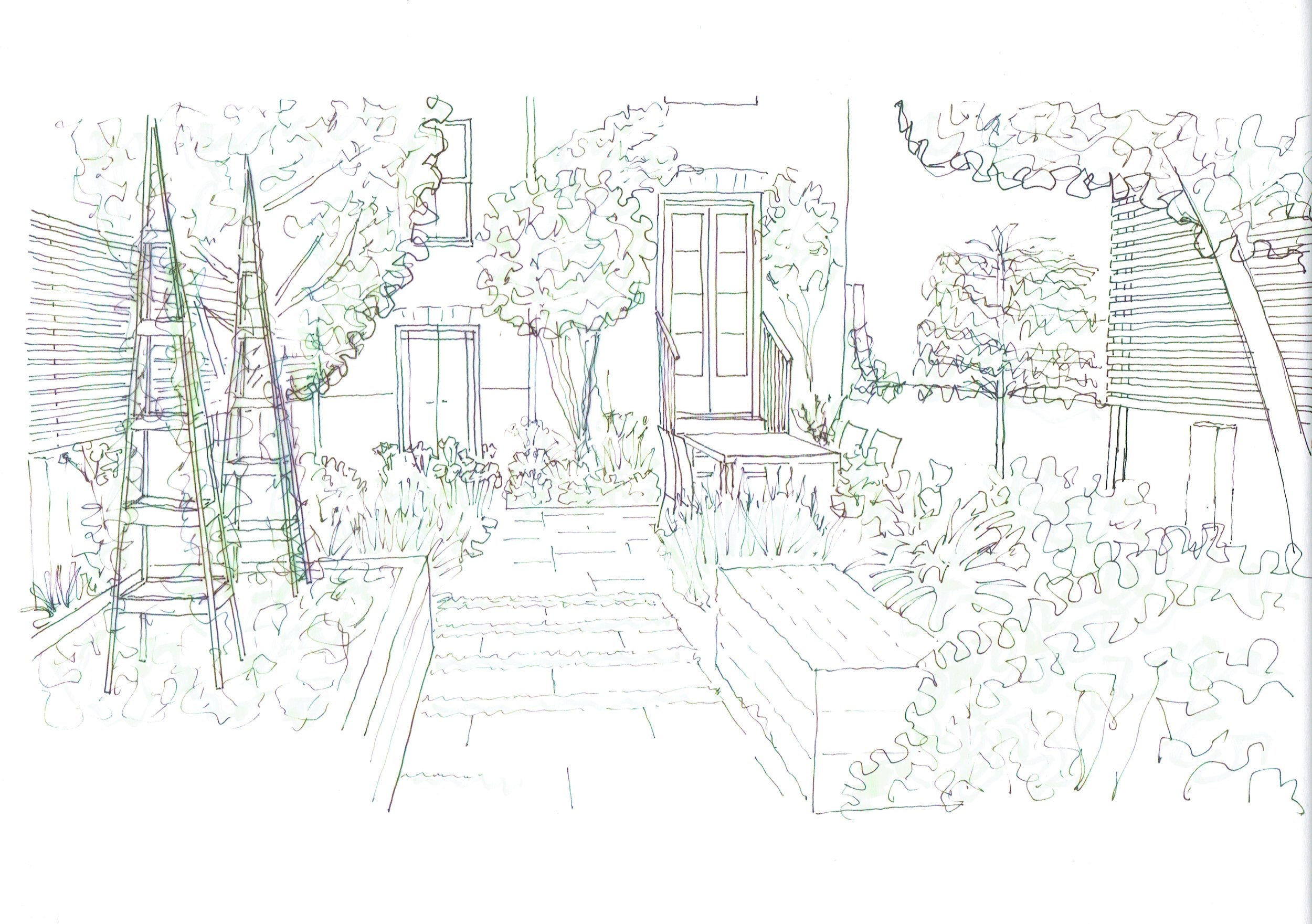 Designing our garden Part 2: Sketch Design — The New Healing Garden
