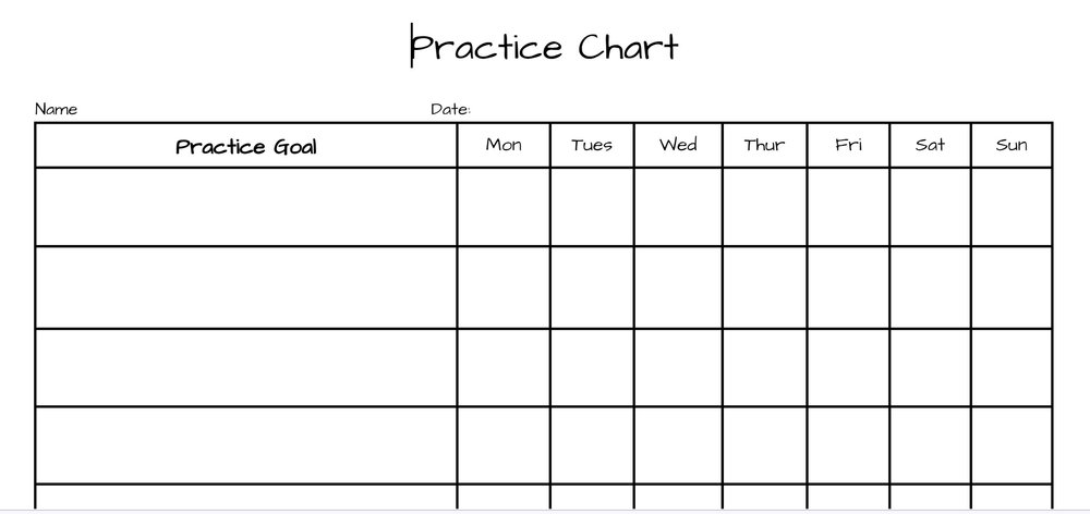 Practice Chart (cropped).jpg