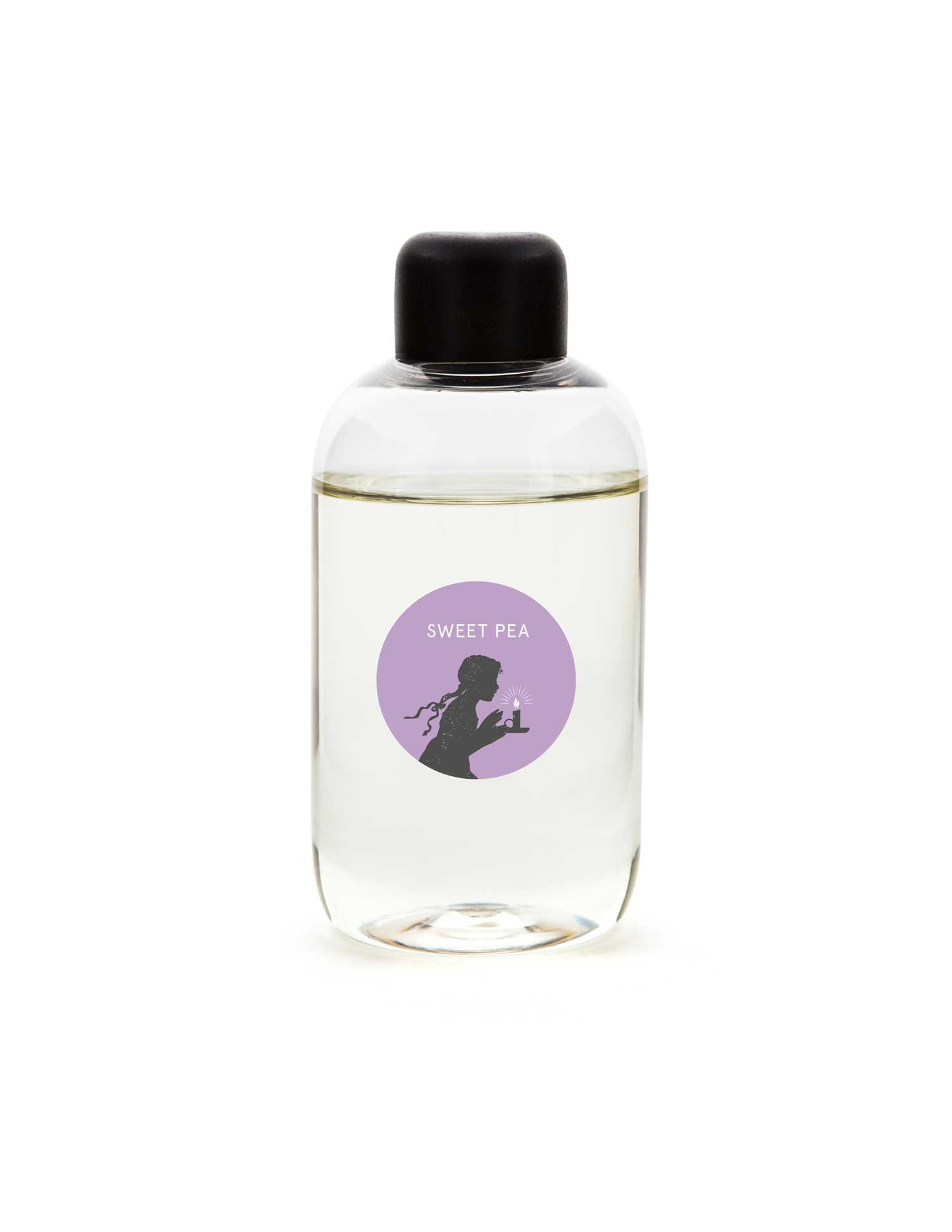 cotswold_diffuser_refil_sweet_pea.jpg