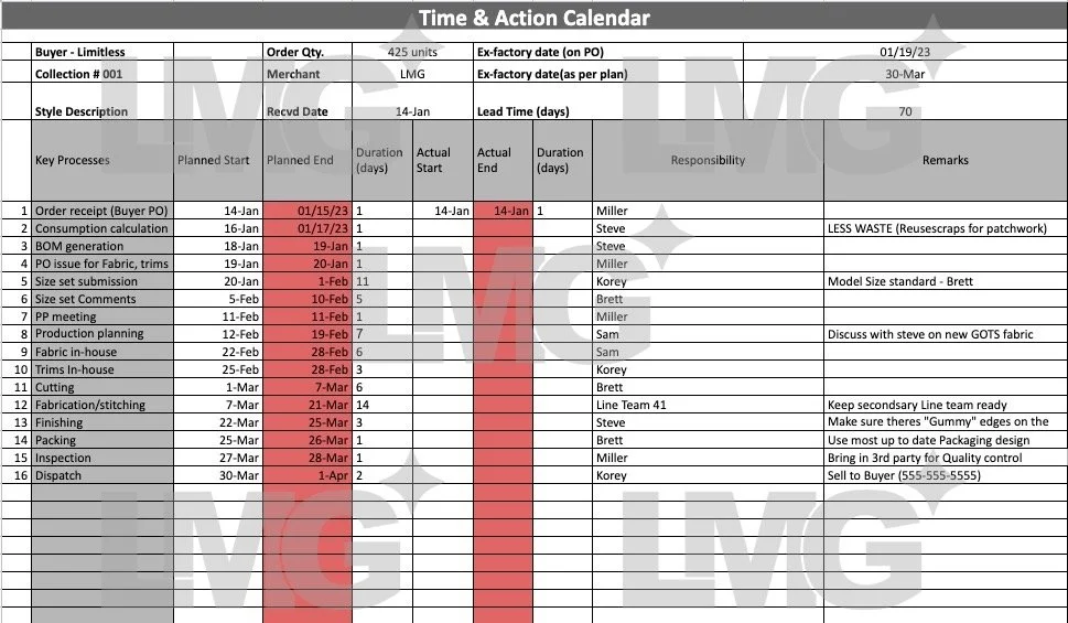 Resources Limitless Manufacturing Group Resources Limitless Manufacturing Group