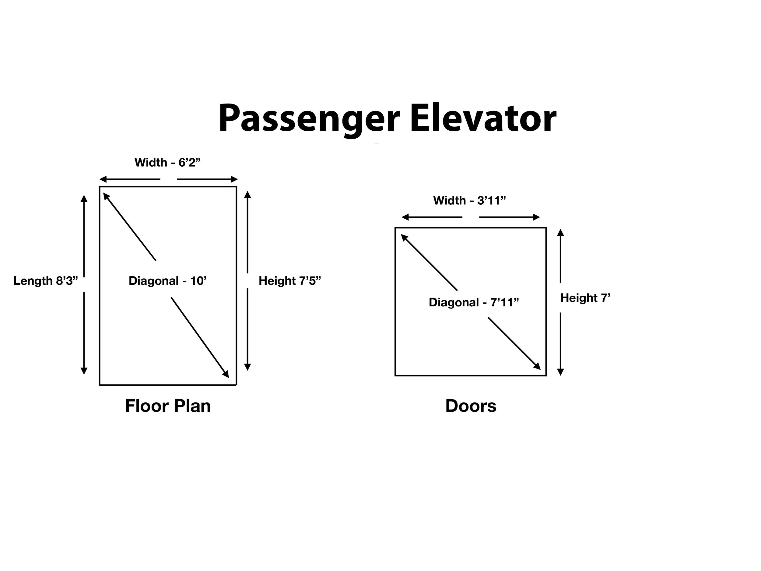 A technical diagram of a passenger elevator floor plan, showing dimensions and door placements for two elevator units.