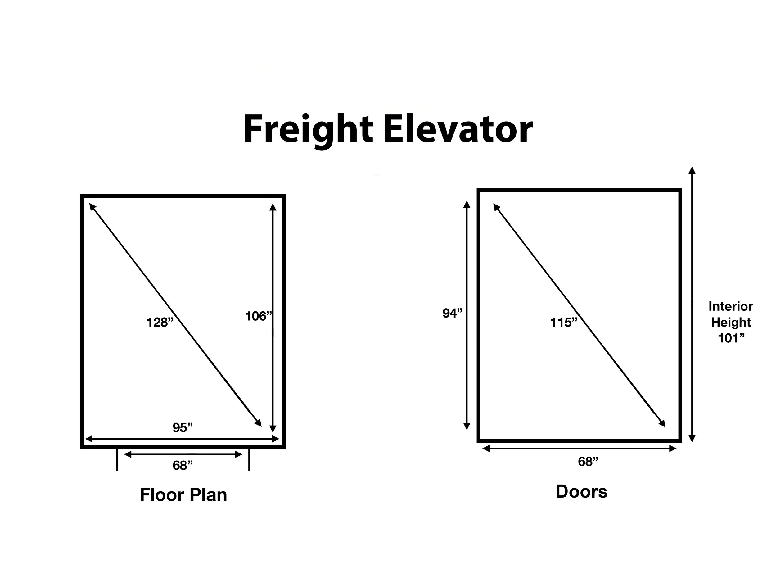 Diagram comparing the dimensions of two freight elevator door openings with measurements in inches, labeled as 'Floor Plan' and 'Doors'.
