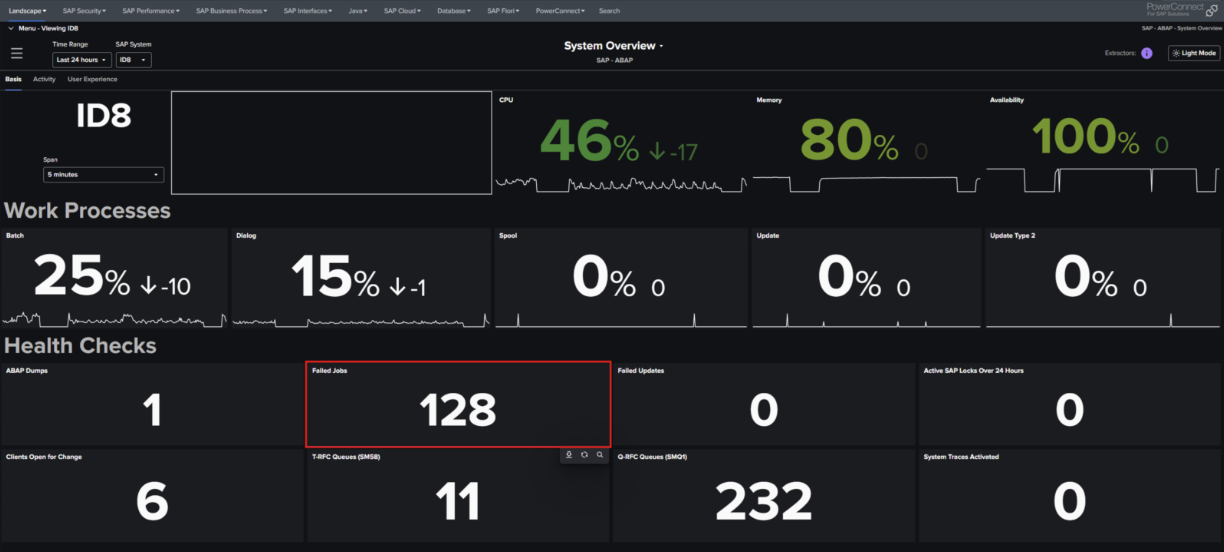 How RHONDOS Helped Splunk and Devon Energy Migrate to RISE with Confidence&nbsp;