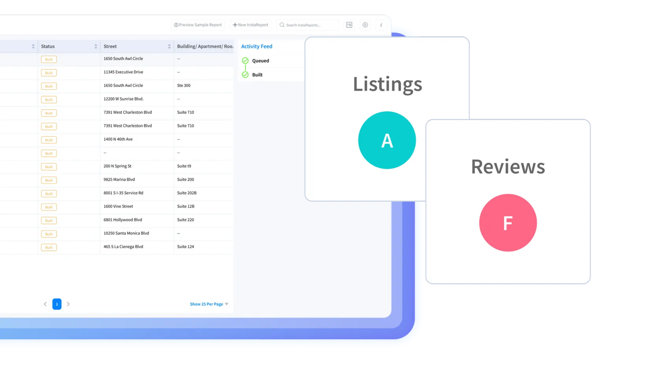 Instant Performance Report | Explore Your Digital Insights Now — LA ...