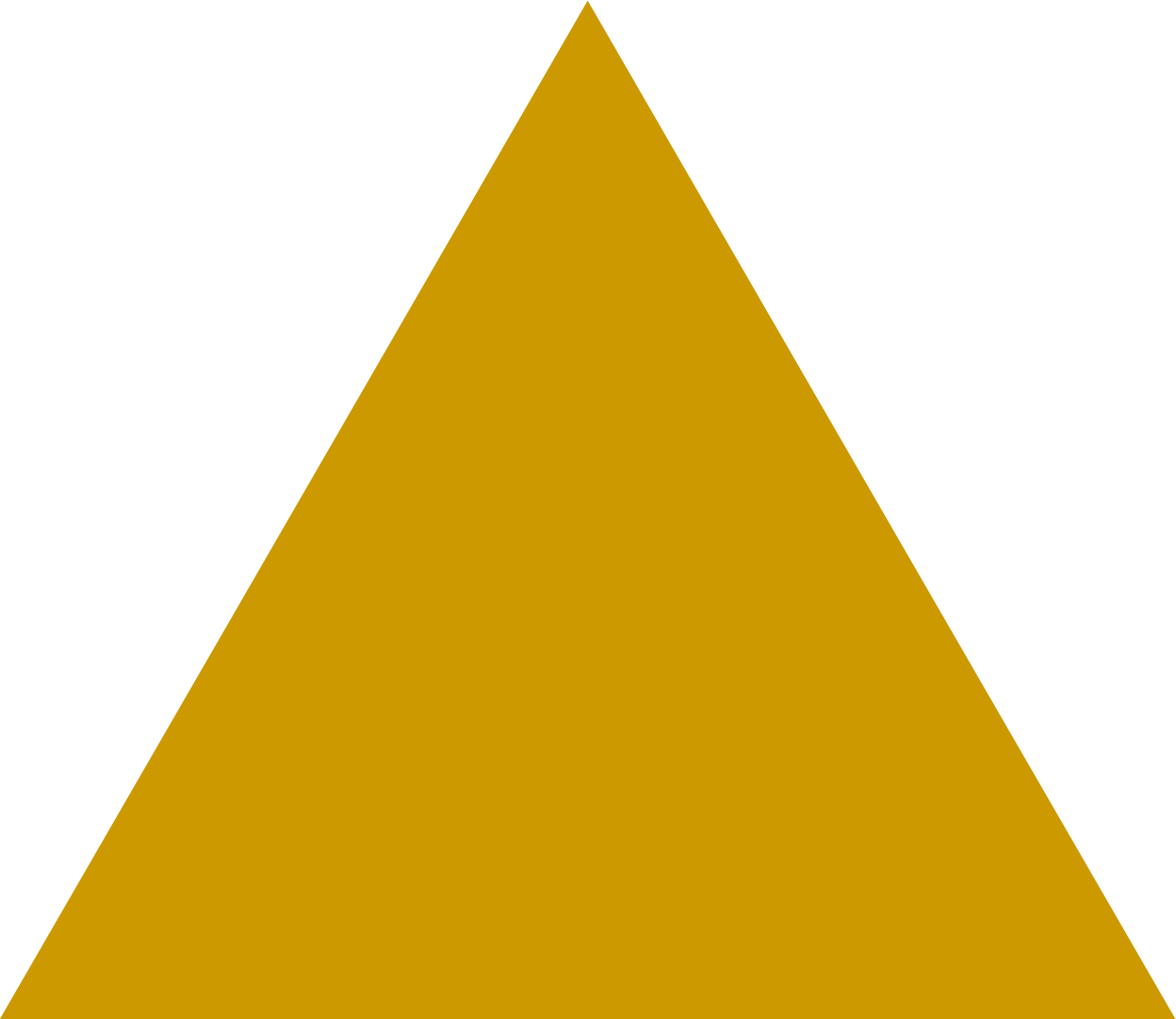Golden Triangle