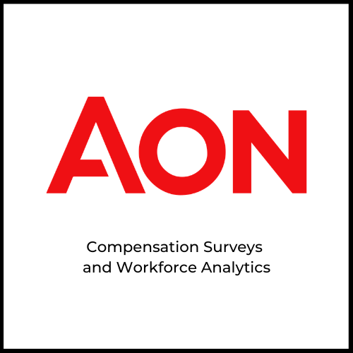 AON
