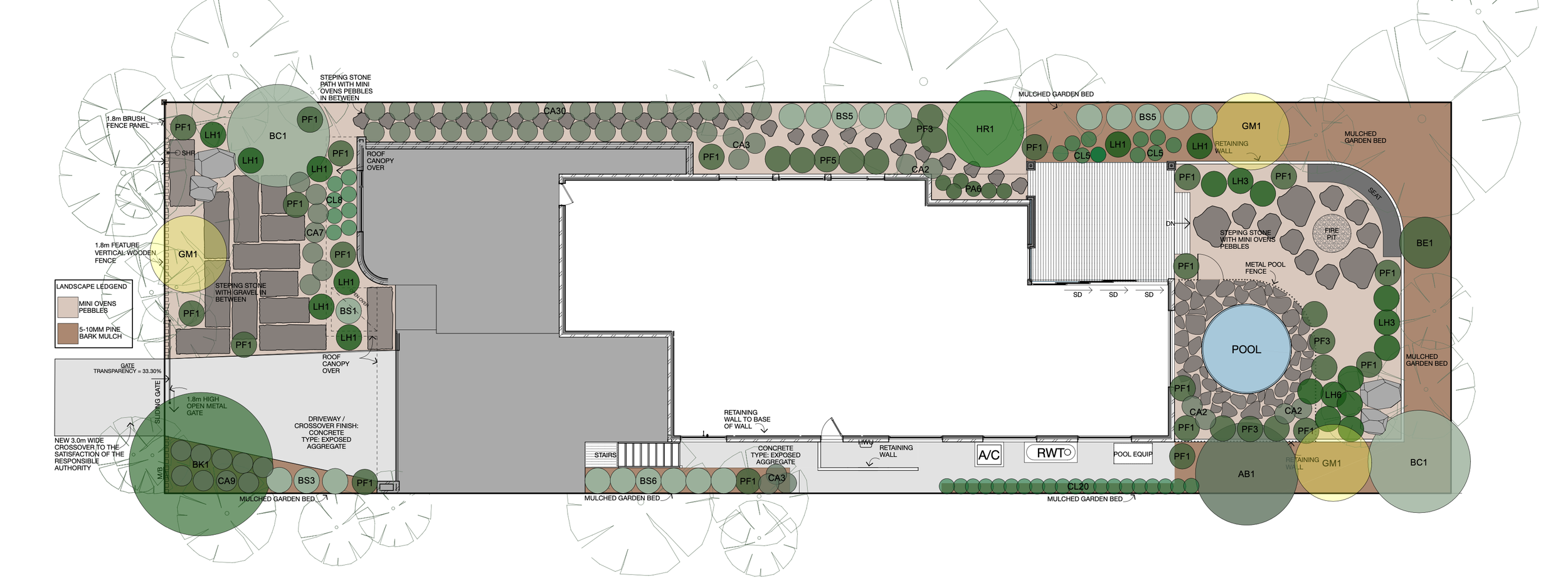 Landscape design plan of a backyard with features including a pool, garden beds, trees, shrubs, a fire pit area, pathways, and designated zones for seating and planting.