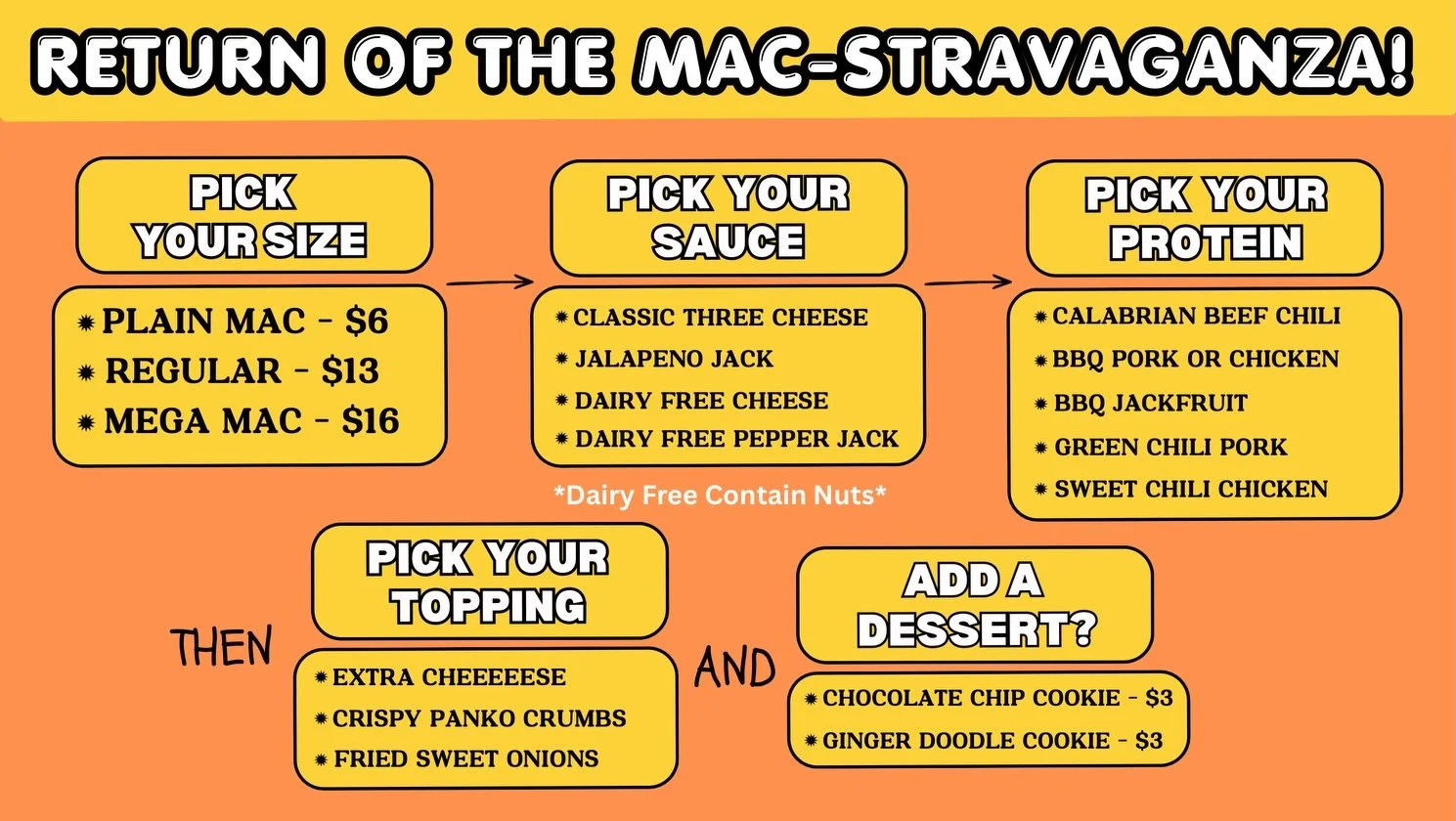 Round 2 of our Mac Menu this weekend with a few changes and some extra support to really help speed the process along!

Opening at Noon on Saturday and Sunday!
