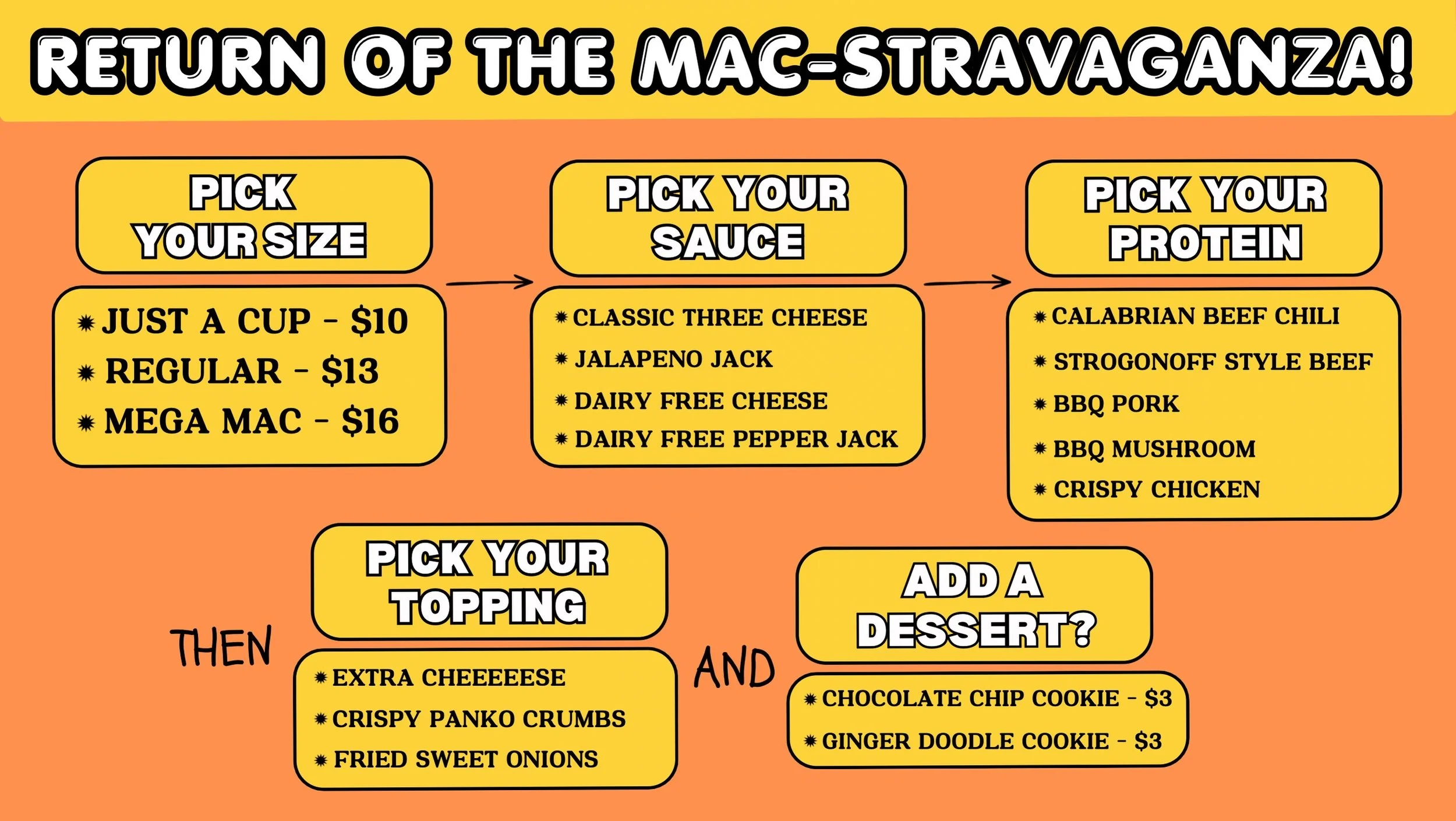 UPDATE: We are done for the day! Thank you to everyone who came out! 
While it ended up being a bit of a crazy day, if anyone one wasn&rsquo;t satisfied with their meal, please message us so that we can make it right!

Ok! We are trying this again!

