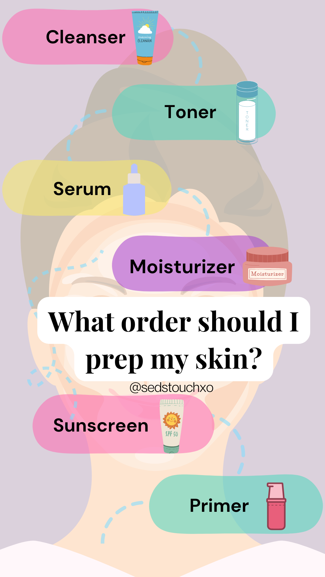 Should You Apply Primer or Moisturizer First? — Learn Makeup Like A PRO