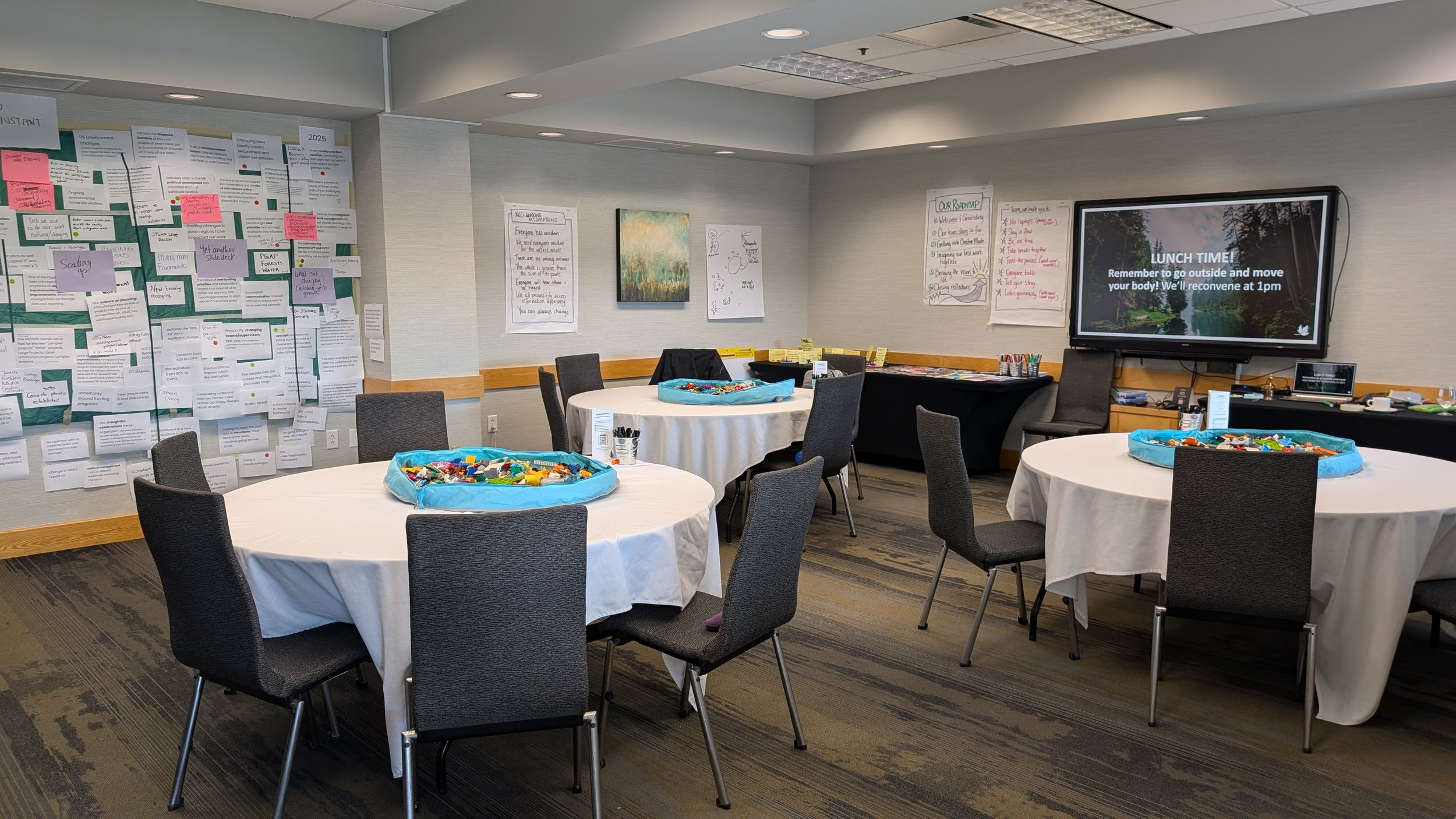 A retreat room set up with round tables, facilitation materials, and large planning walls, designed to support collaborative conversation and hands-on participation during a team retreat.