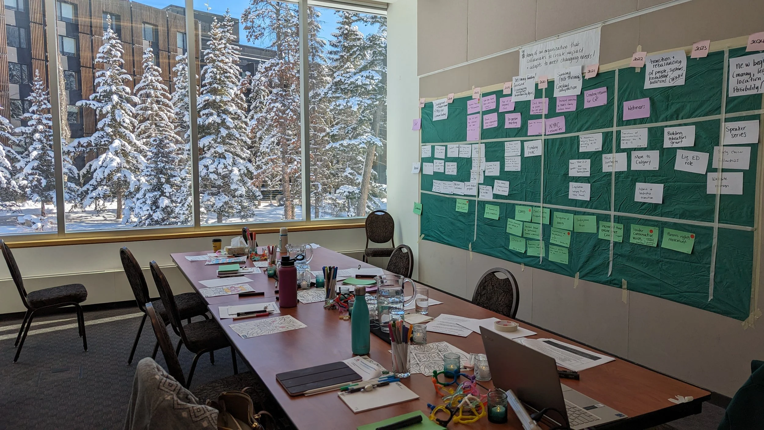 Retreats that move work forward