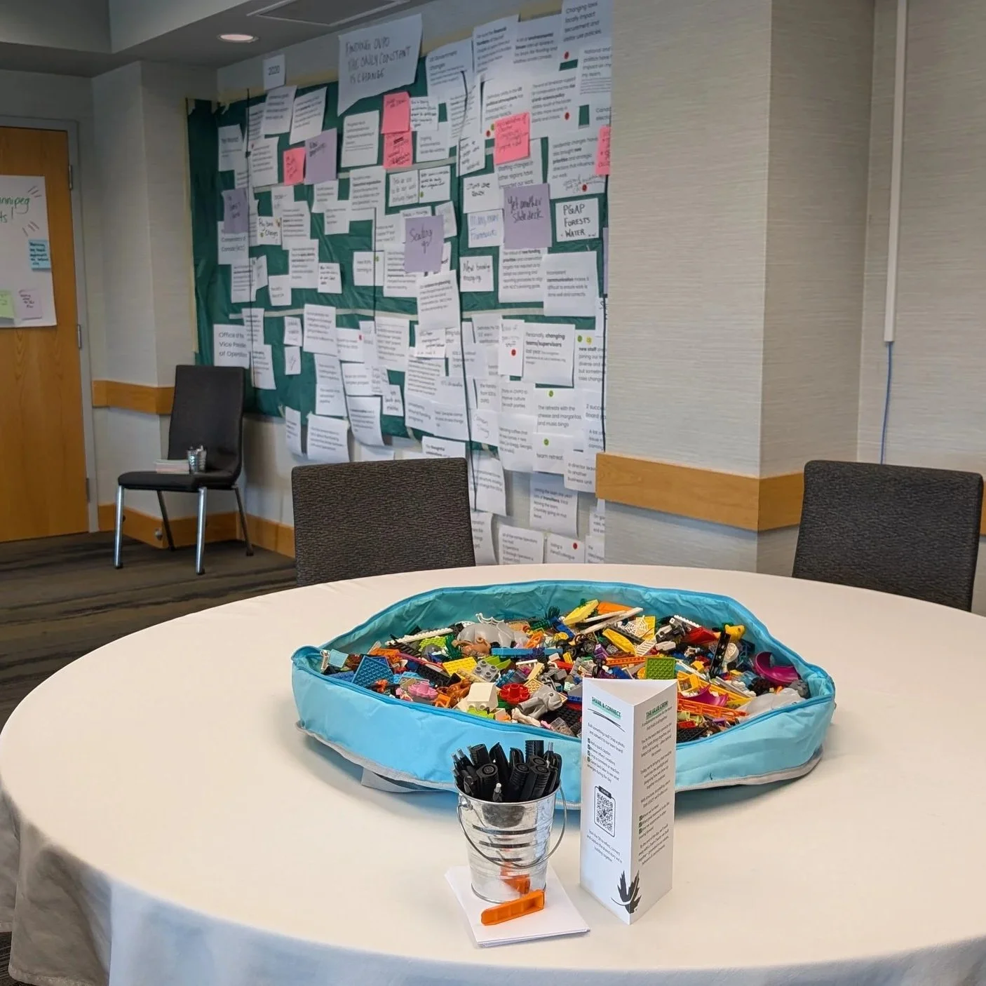 Culture, team charters &amp; ways of working