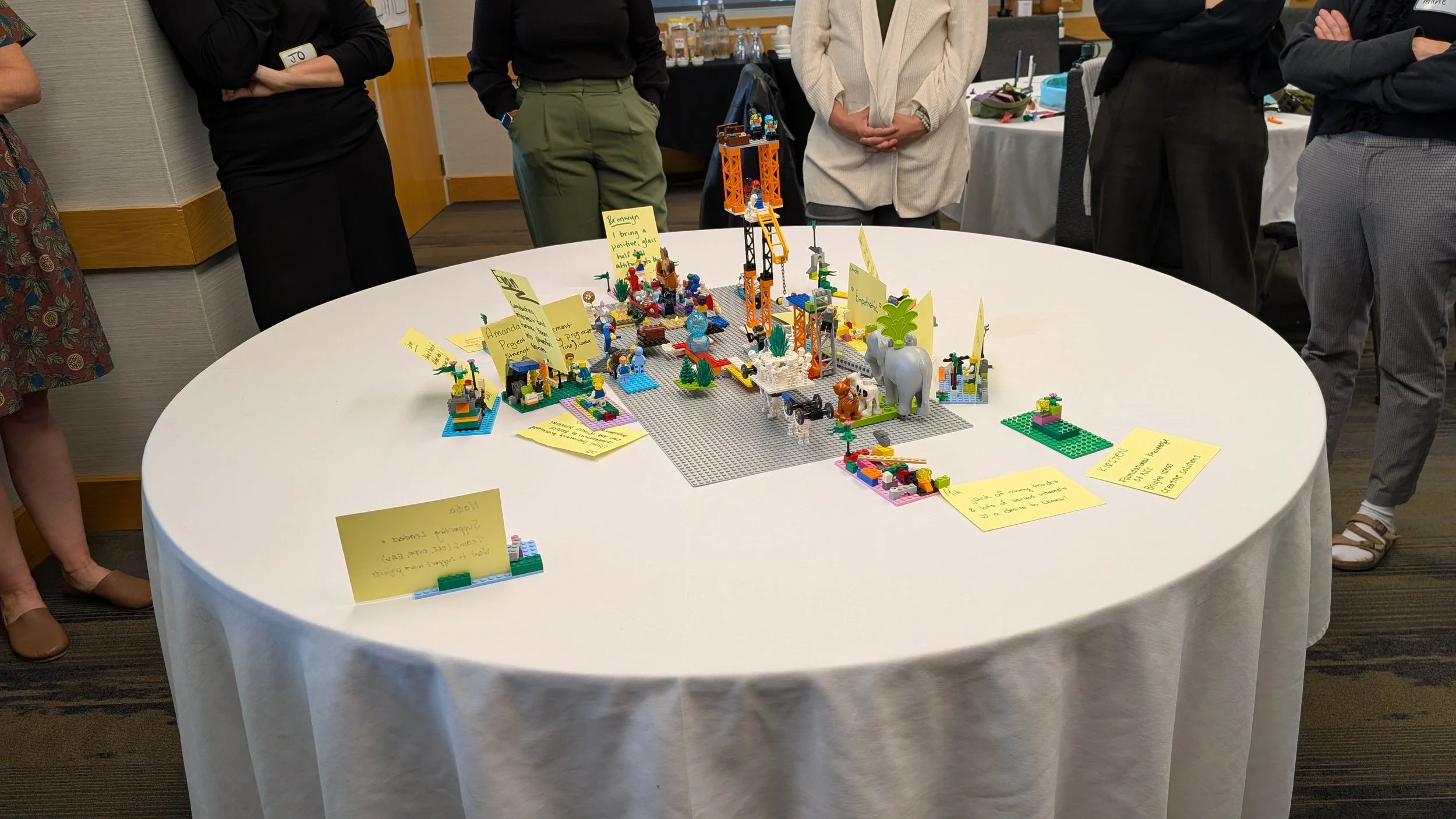 A LEGO® SERIOUS PLAY® activity in progress, with a shared table of LEGO models and notes, surrounded by participants reflecting together during a facilitated team charter session.