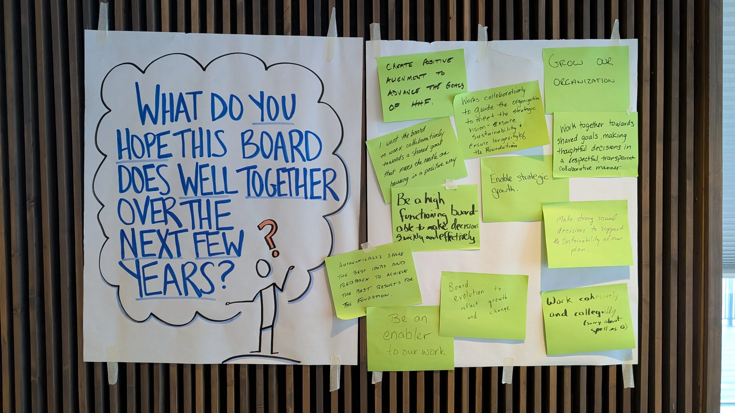A facilitation wall from a board retreat showing a large guiding question and clusters of handwritten sticky notes capturing participants’ shared hopes and priorities for how the board will work together in the future.