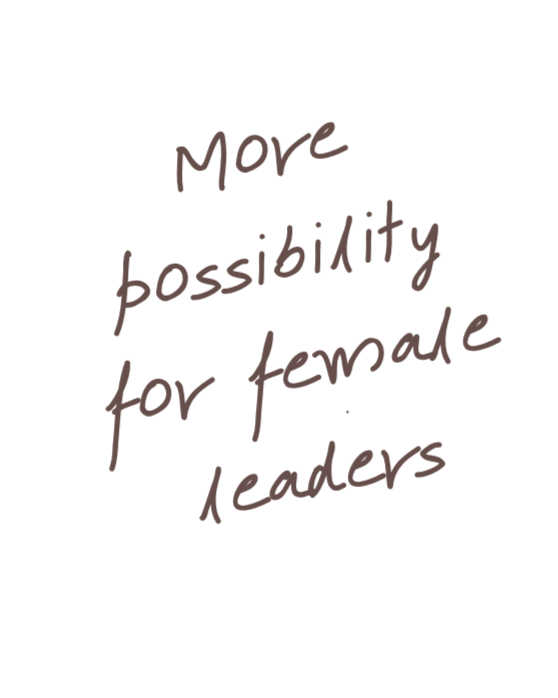 Handwritten text on black background that says 'More possibility for female leaders'.