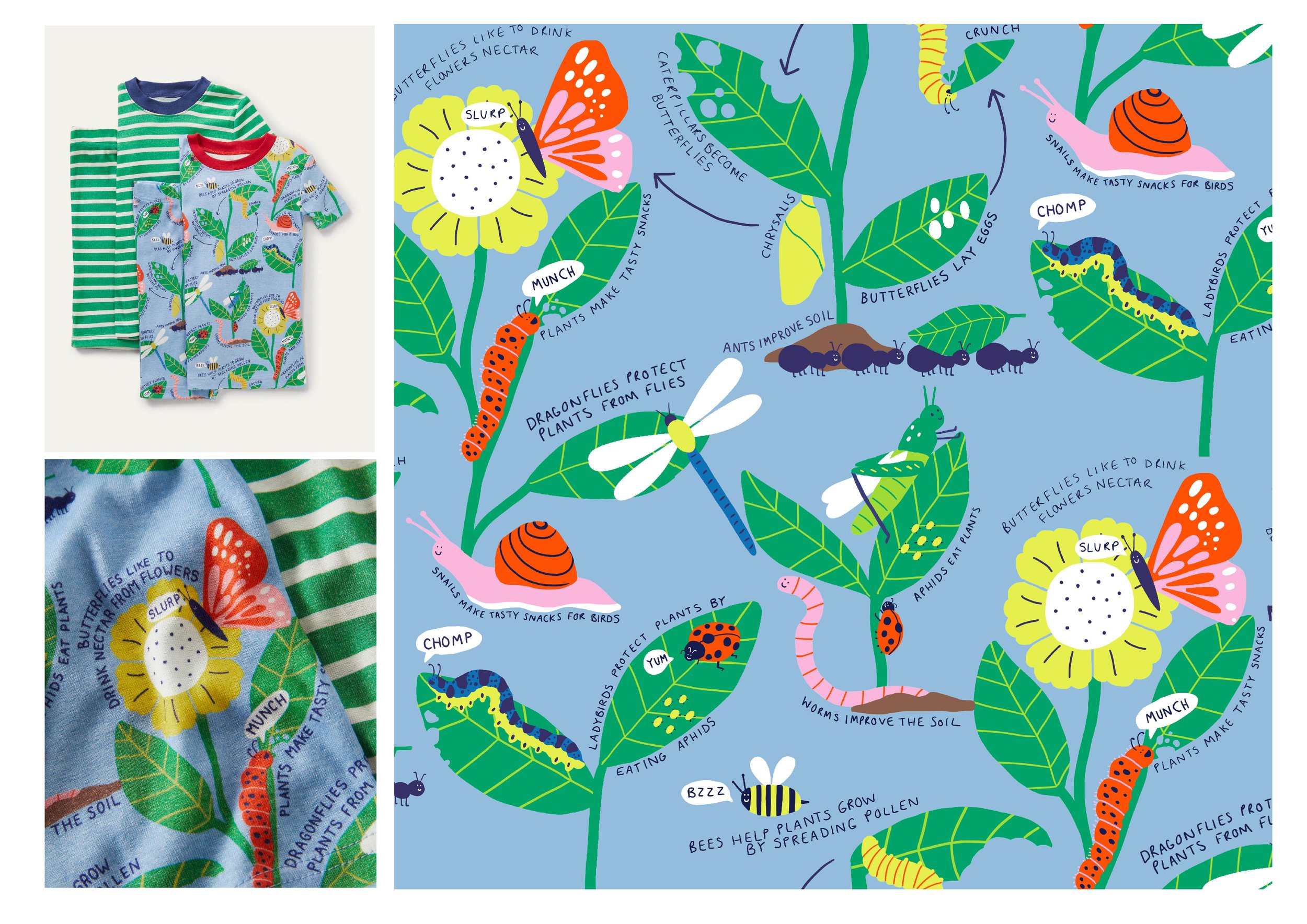 bugs-life-cycle-childrenswear-print-laura-barnes.jpg