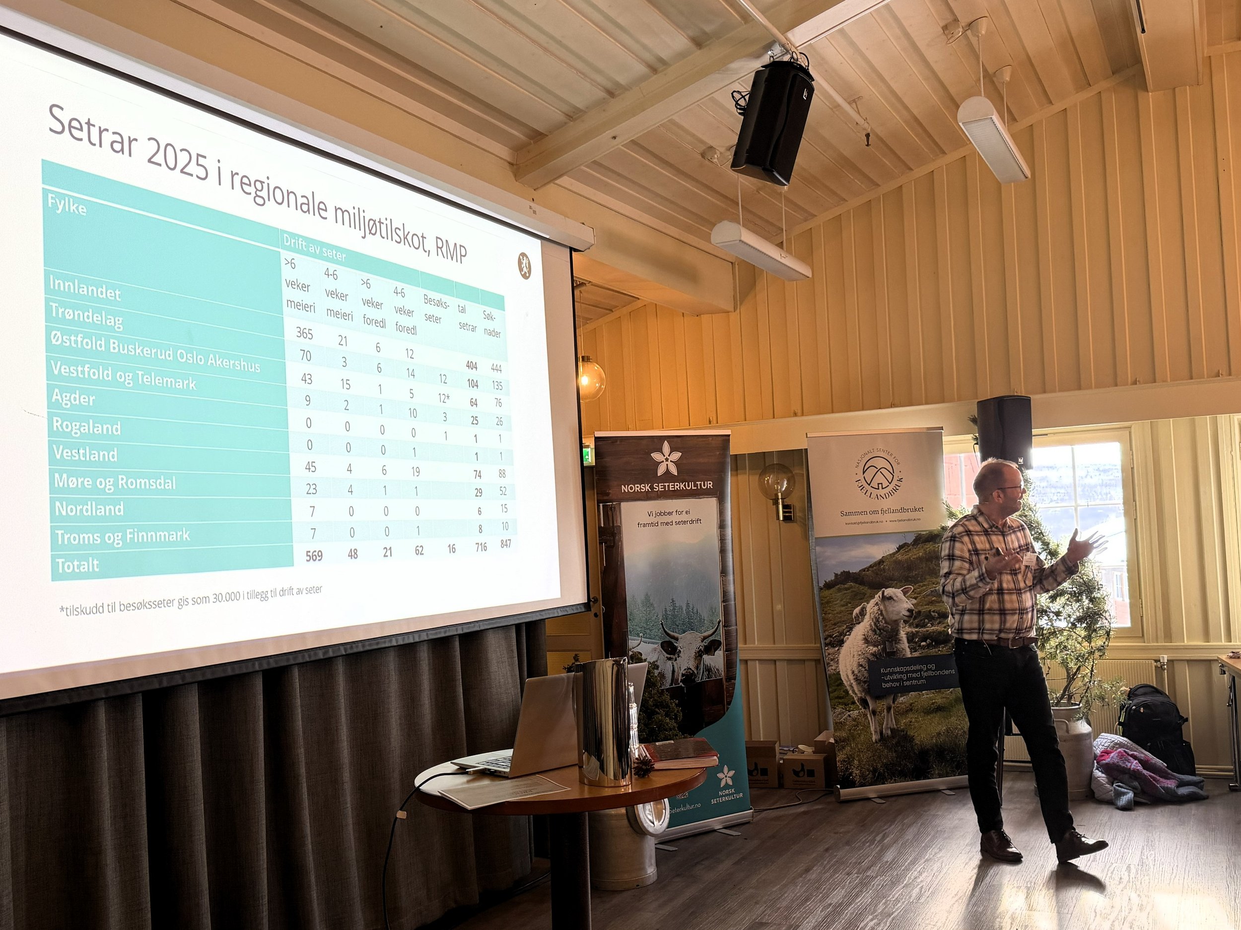  Anders Mona hos Statsforvalteren i Trøndelag informerte om tilskuddsordninger i stat som angår seterdrift og ga deltakerne et godt overblikk over seterdrifta i Norge. 