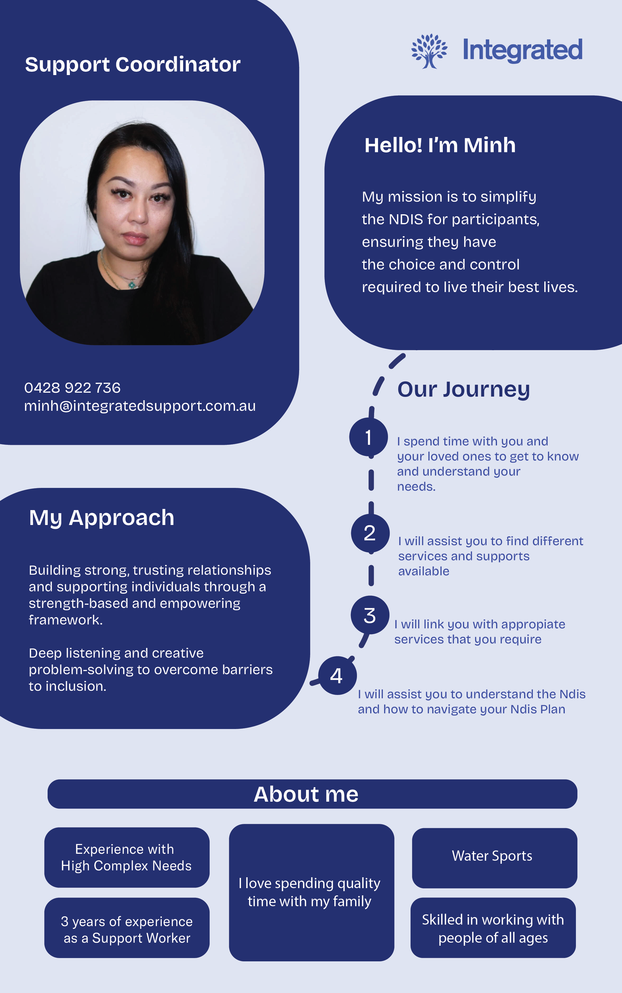 Welcome Minh to the team! ✨