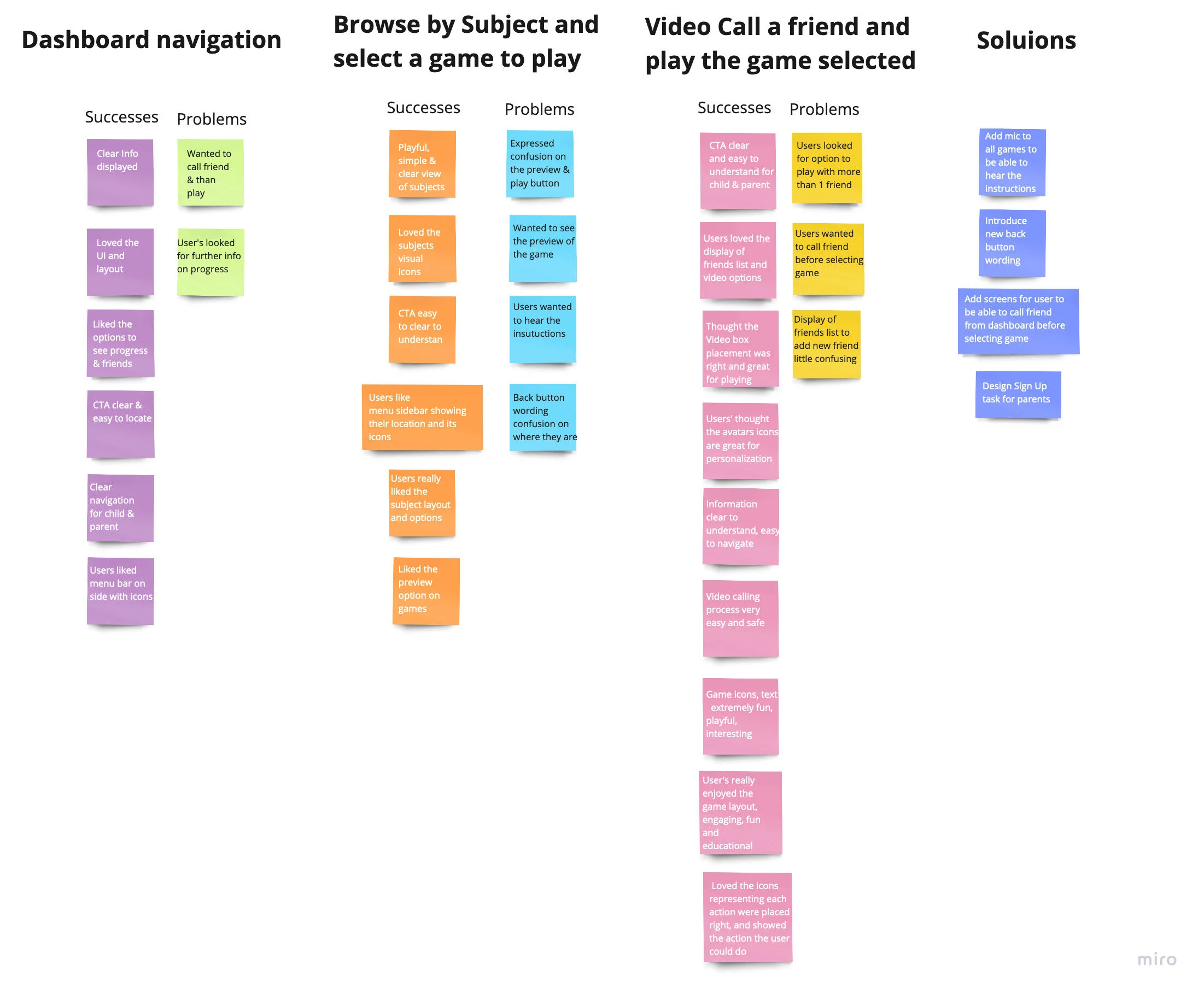 Youth Bloc Affinity Map.jpg