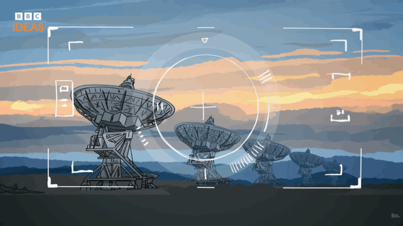 Large radio telescopes scan the sky under a sunset with interface overlays.